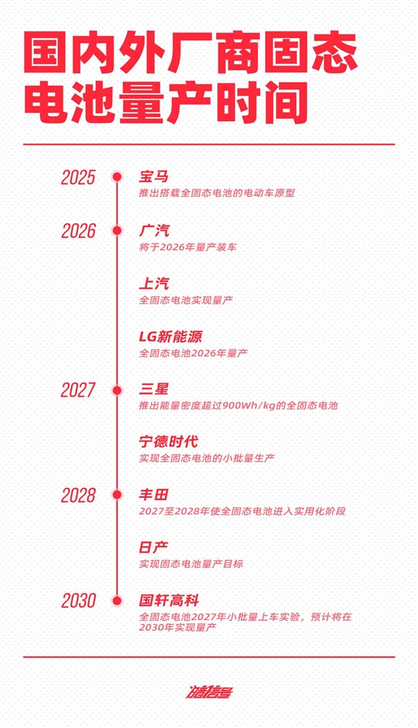 这玩意儿研发之难连宁王都连声叫苦