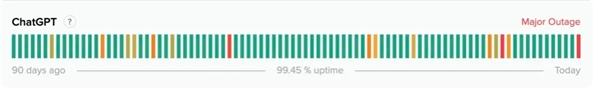 三大AI平台罕见集体瘫痪流量过大还是另有隐情