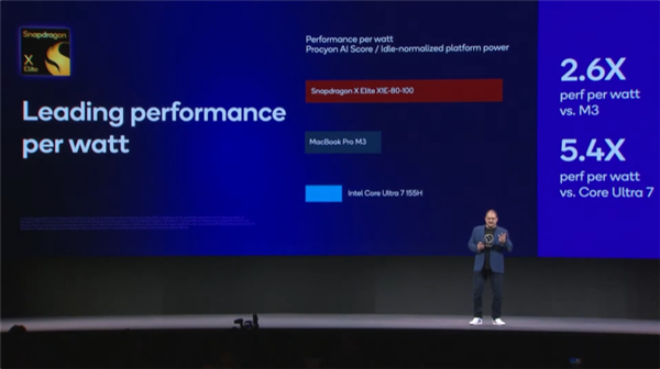 ArmPC春天来了！高通骁龙X系列让PC脱胎换骨