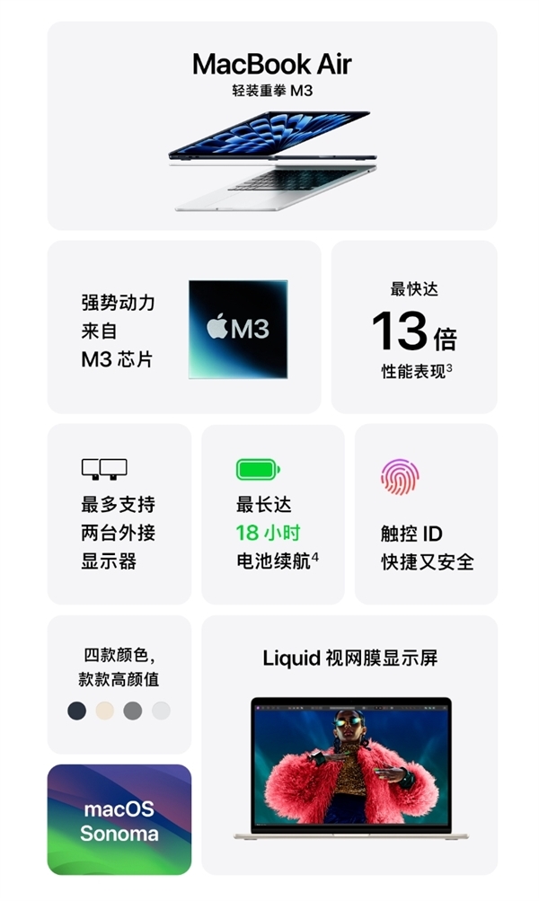 起售价7599元！苹果上架M3MacBookAir官翻机：比全新便宜上千元