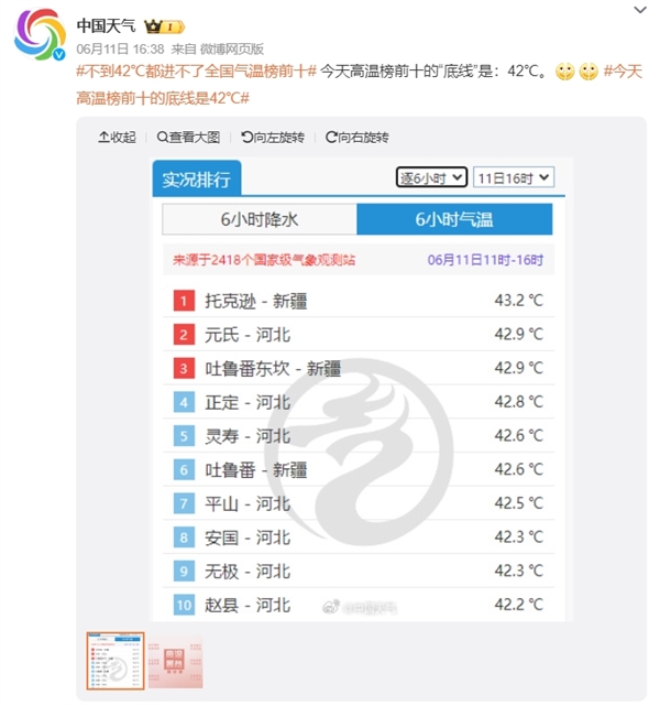 42℃都排不上全国高温前10地表温度突破70℃网友：仿佛20个热风吹风机对脸吹