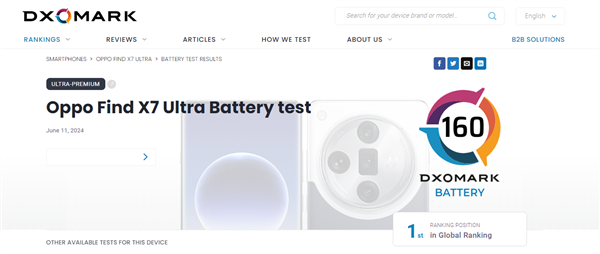 全球第一！OPPOFindX7UltraDXO电池成绩160分：充电5分钟续航10小时