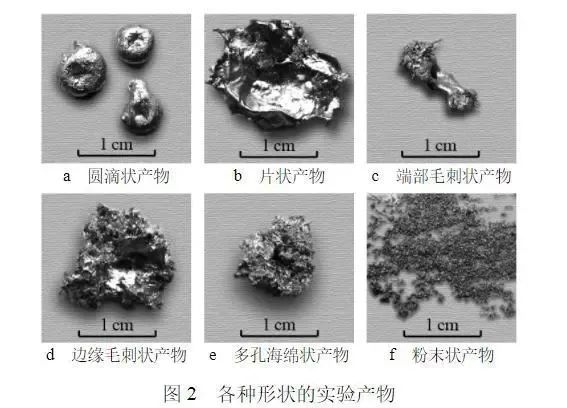 击碎子弹的玻璃球却经不起手指轻弹！它曾困扰科学家400年