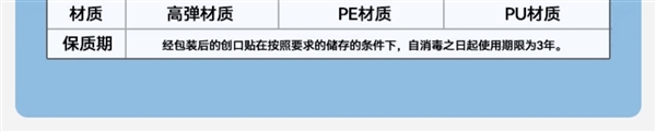 家中常备振德海底小纵队系列卡通医用创口贴：100片到手6.9元