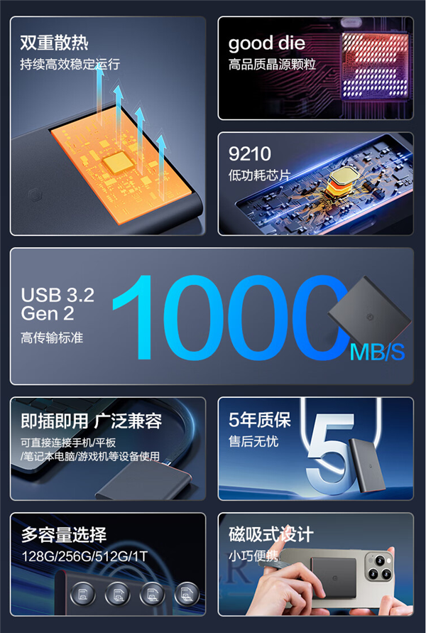 139元起！京东京造磁吸SSD上市：1000MB/s、支持4KProRes视频录制