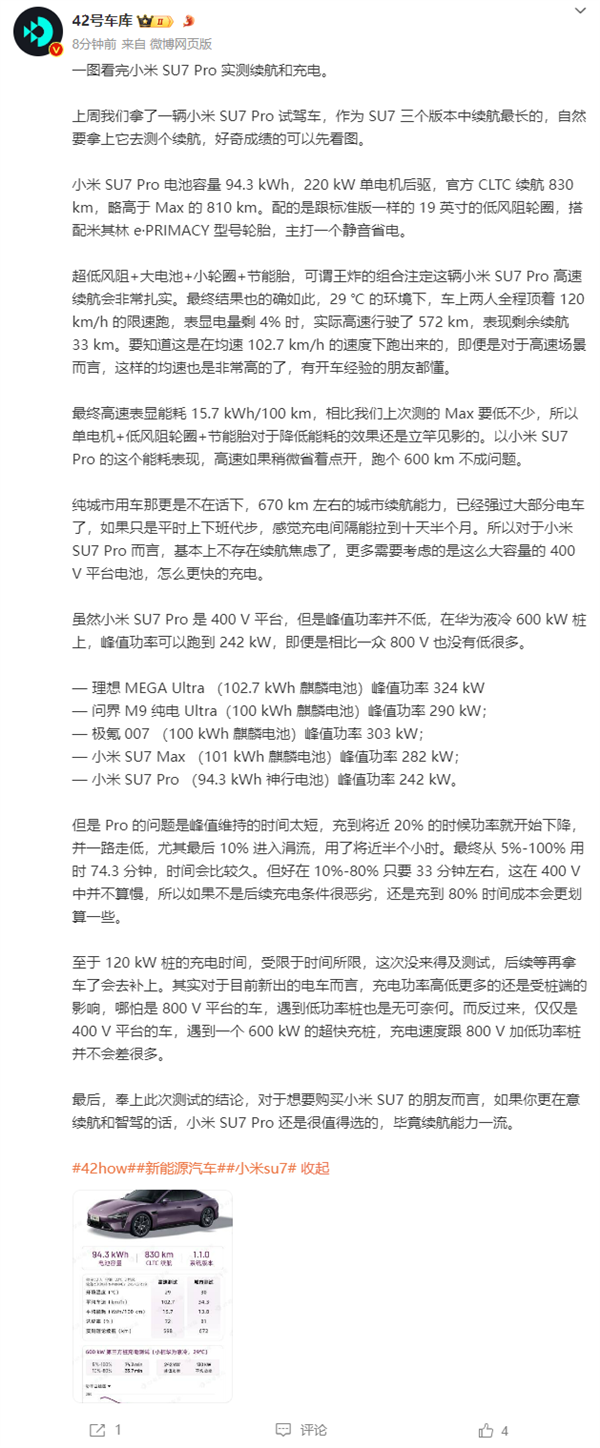 400V平台打造的小米SU7Pro续航、充电实测：不逊800V电车