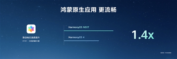 HarmonyOSNEXT原生应用可提速6倍！无需重写代码