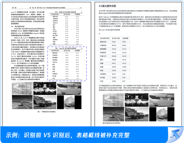 腾讯推出PDF识别神器：复杂文档解析准确率超98%