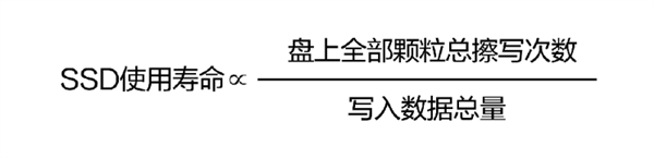 华为解决SSD致命弱点：寿命提升一个量级延长30-50%(华为 ssd)