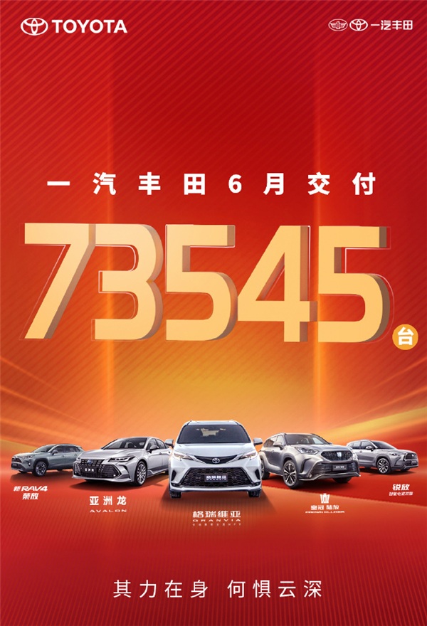 卡罗拉降至7.98万！一汽丰田6月交付新车73545辆你下手了没