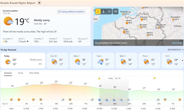 广告位依然坚挺！微软Windows自带天气应用迎大改版