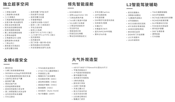 15.58万起卷出新高度！零跑C16不同配置怎么选：一文读懂