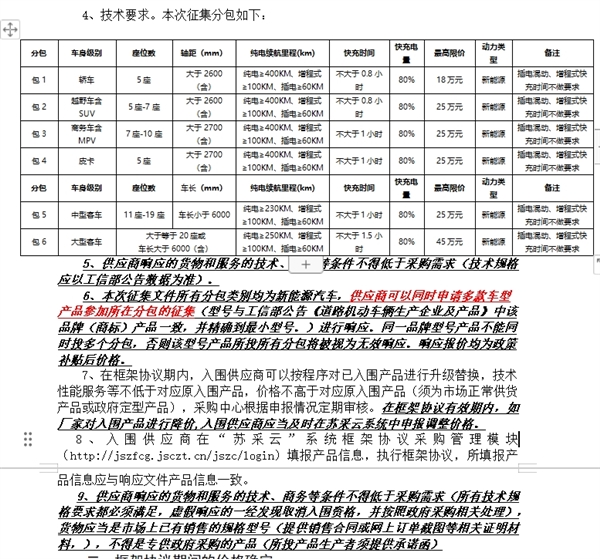 全国首例！特斯拉ModelY入围江苏政府采购目录：SUV最高限价25万元