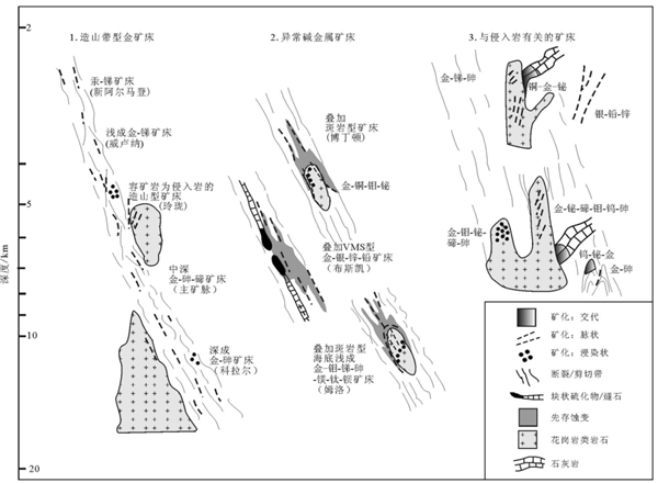 中国最能挖黄金的地方你未必猜得到