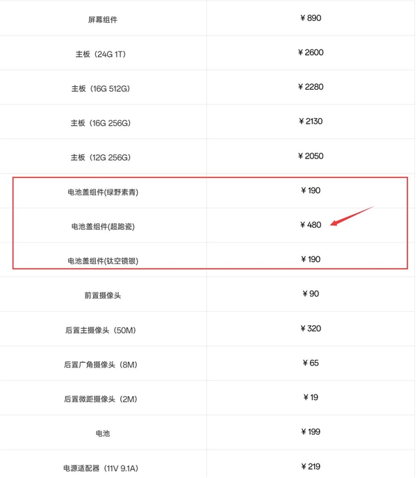 陶瓷版最超值！一加Ace3Pro陶瓷后盖价格是玻璃的2倍多