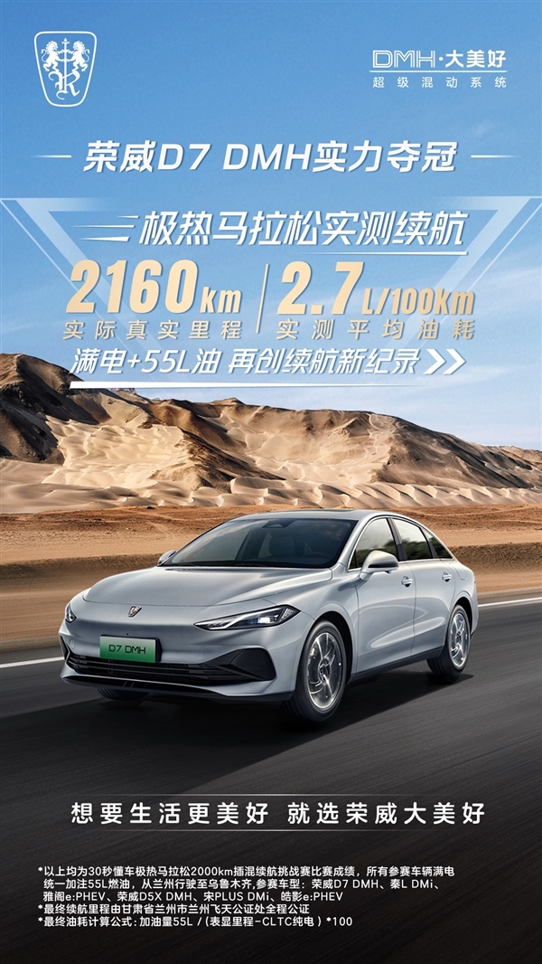 同台竞技比亚迪秦L、本田雅阁PHEV：荣威D7DMH续航2160km夺第一