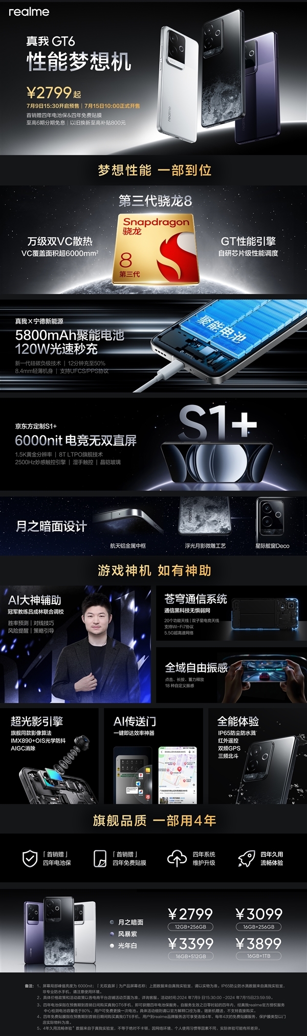 直屏爆款！真我GT6首销销量超越GT5Pro：打破真我2024年所有新品记录