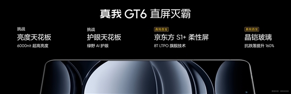 直屏爆款！真我GT6首销销量超越GT5Pro：打破真我2024年所有新品记录