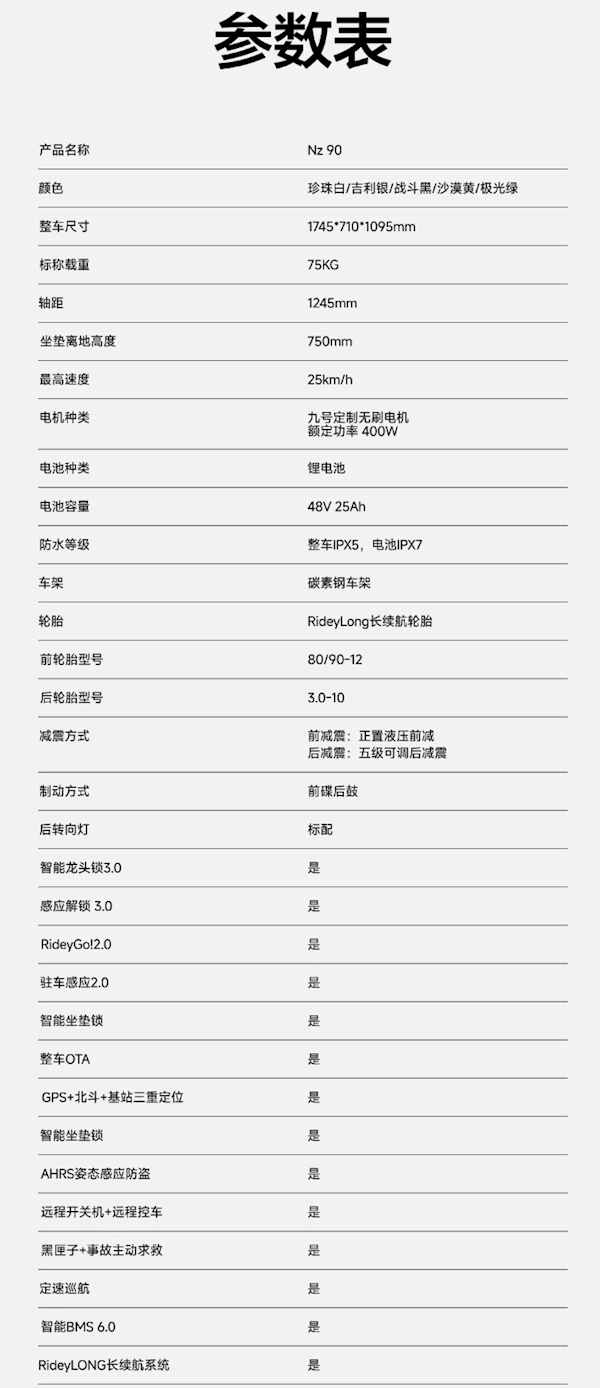 单转把模式控制油门刹车！九号电动自行车Nz90和Cz90上架：4599元起