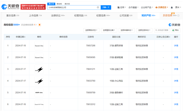 小米申请新车SU7Ultra商标！量产版车型将于明年上半年发布