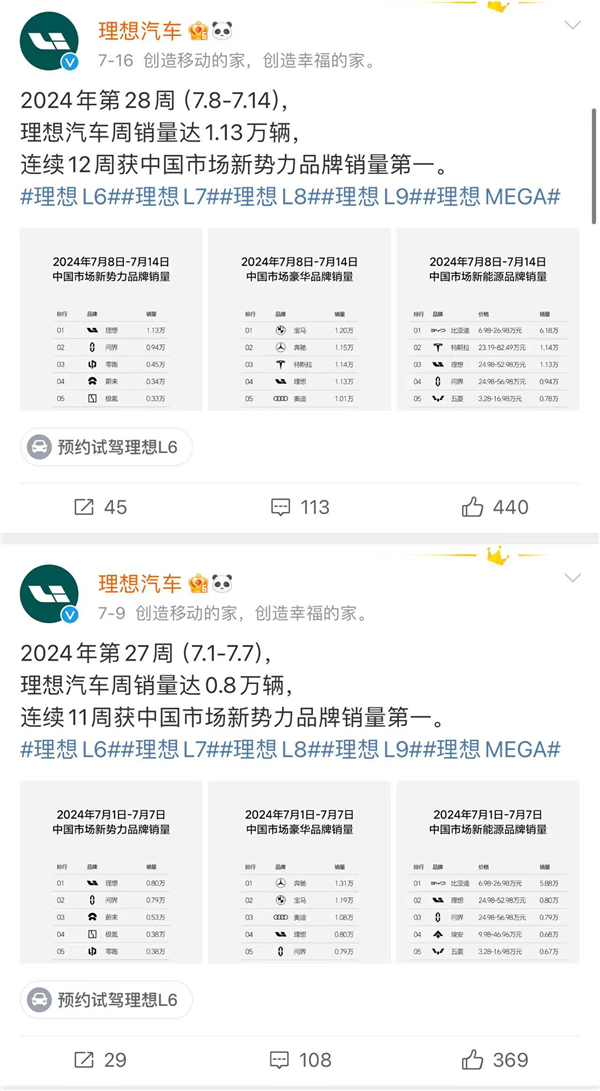 蔚来点名理想：新势力周销量榜单非发不可吗