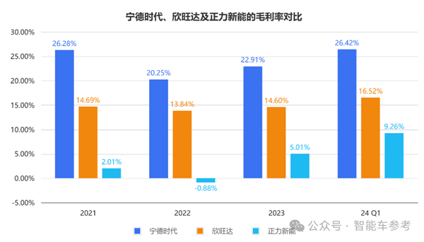 玻璃大王曹德旺胞妹“退休”创业：五年干出182亿独角兽