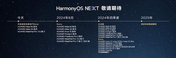 纯血鸿蒙本月公测！美的四款App完成HarmonyOSNEXT原生适配