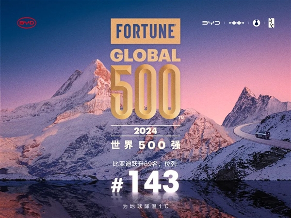 上升最快车企！比亚迪攀升2024年《财富》世界500强第143位(比亚迪财富世界500强排名)