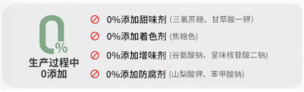 同样一瓶酱油为什么价格能差5倍？背后真相……