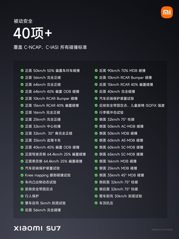 小米：SU7经历过大量安全碰撞测试远超标准