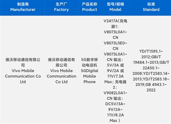 天玑9300 价格屠夫！iQOOZ9Turbo 入网：支持80W快充