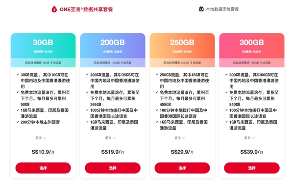 联通CUniqSG开通办理：一卡拥有中国/新加坡两号支持eSIM