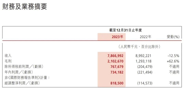 网易云音乐宕机：与机房搬迁无关全是裁员惹的祸？