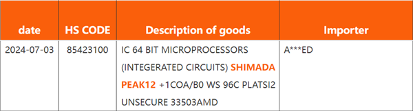 AMDZen5线程撕裂者9000系列首次现身！12个CCD、96核心(amd线程撕裂者5990x)