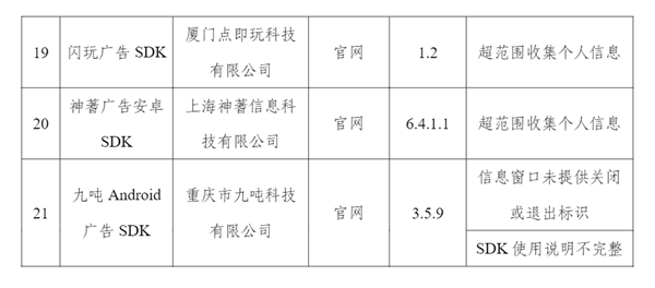 谨慎下载！工信部通报21款侵害用户权益APP：多款记账应用在列