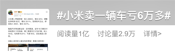 小米卖一辆车亏6万那你不买岂不是替他省钱？