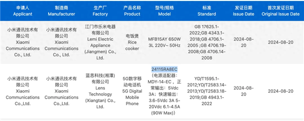 1099元起！红米千元机皇即将发布还有IP68防水？