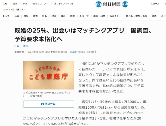 日本每4对夫妻中有1对通过交友软件相识比例最高