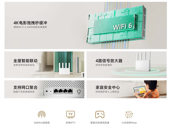 159元小米路由器AX3000E开售：满血Wi-Fi6自研Mesh