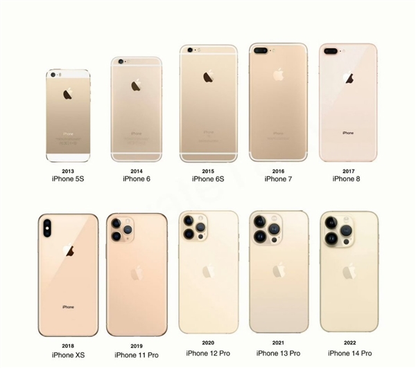 古铜色iPhone16Pro再曝光：今年最高辨识度的苹果手机