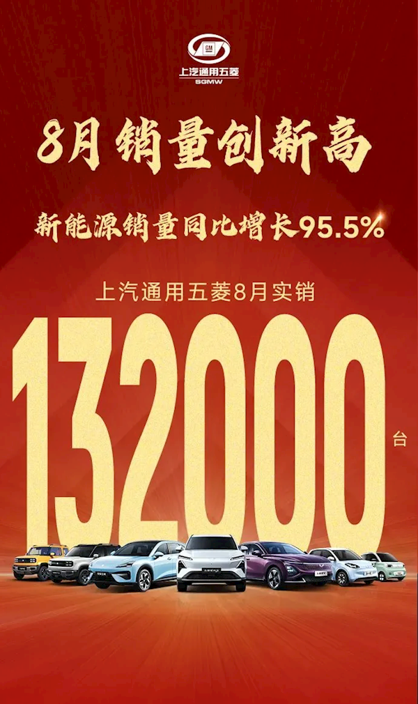 再创新高！五菱8月实销132000台新能源暴增95.5%