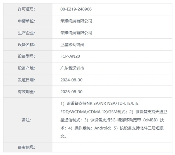 荣耀MagicV3双卫星版入网：支持天通卫星通信、北斗三号短报文(荣耀magic3支持北斗导航吗)