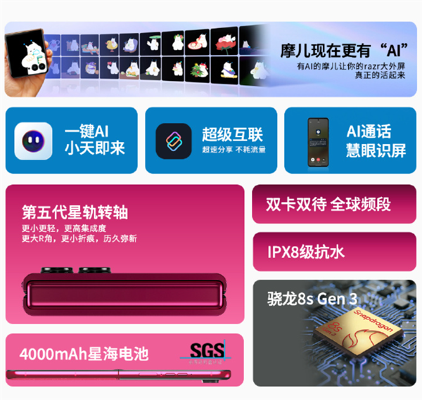 迪丽热巴代言！联想motorazr50UltraAI元启版哥特玫瑰上市6999元