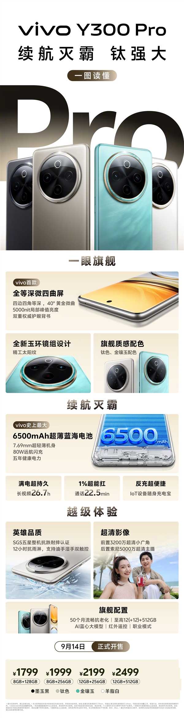 vivo首款全等深微四曲屏手机！一图读懂vivoY300Pro：1799元起