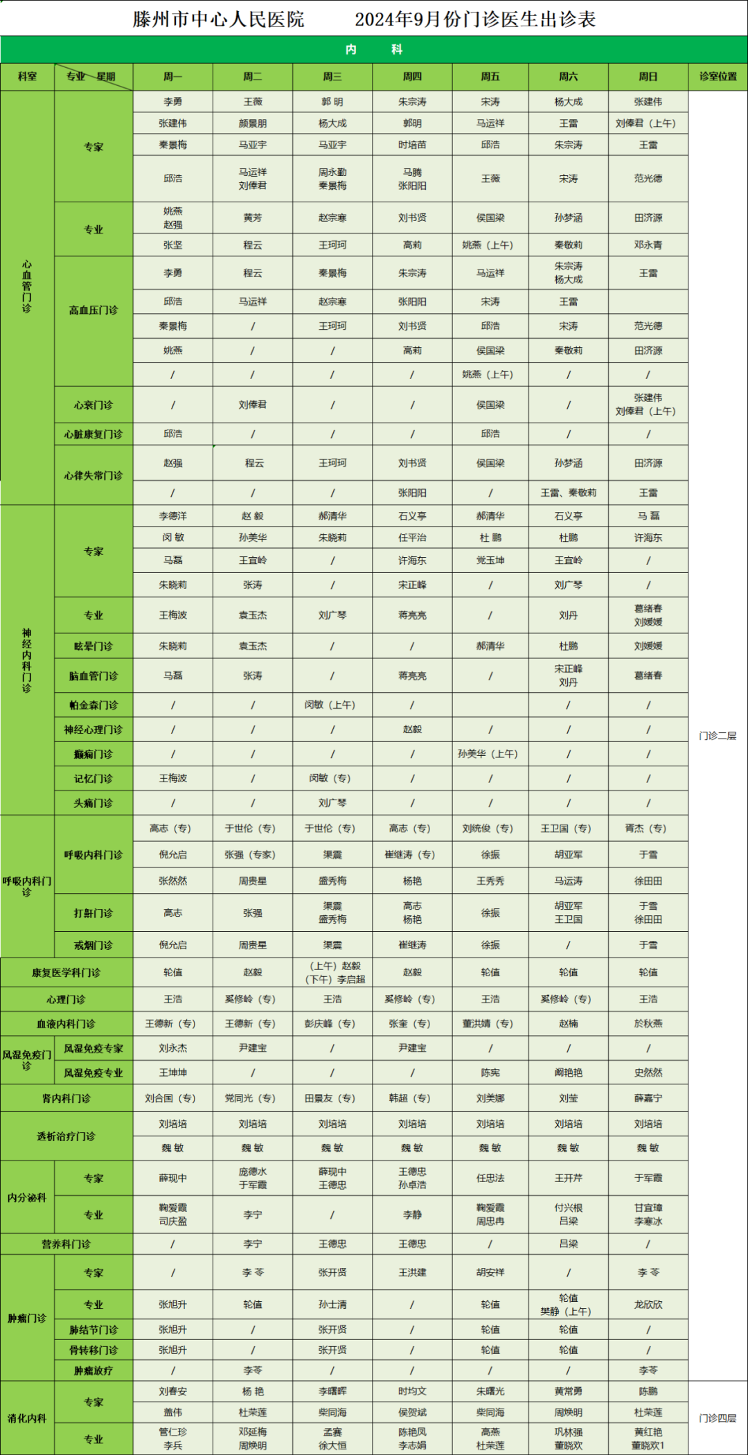 滕州市中心人民医院9月份专家、专业门诊排班表