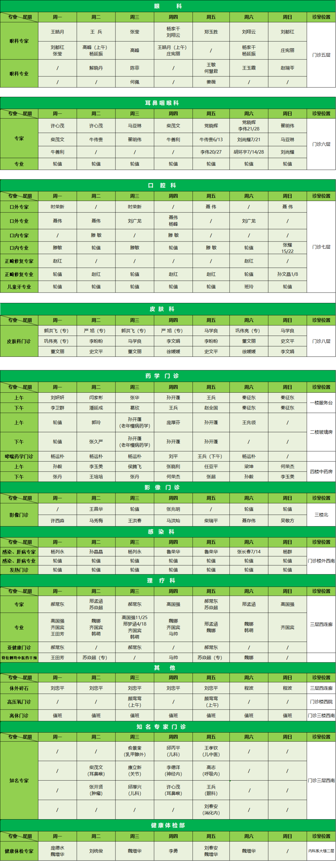 滕州市中心人民医院9月份专家、专业门诊排班表