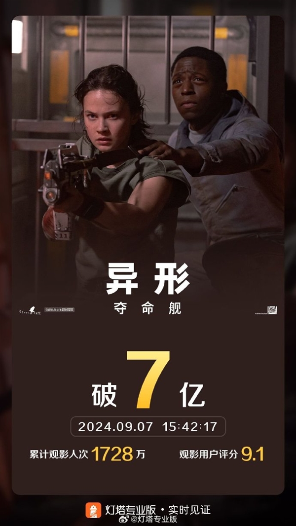 中国影史第一恐怖片！《异形：夺命舰》票房破7亿(国产电影异形)