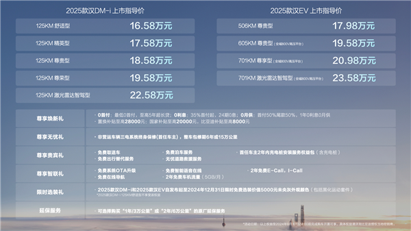 第五代DM混动上车油耗3字开头！2025款比亚迪汉上市：16.58万起