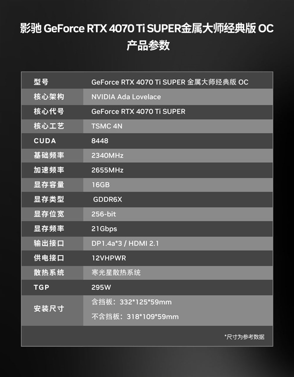 影驰RTX4070TiSUPER金属大师经典版显卡开卖：首发只需6299元