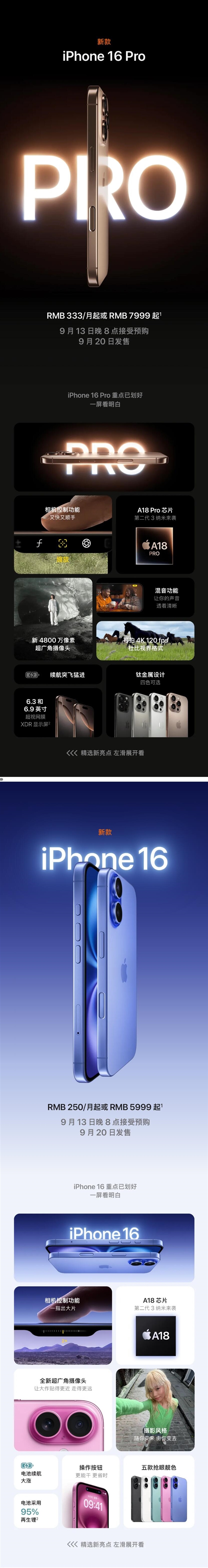 5999元起！一图读懂iPhone16系列新品：苹果最强旗舰